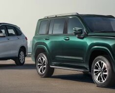 Какие модели Haval собирают в России?