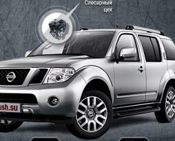 КОУШ — сервис, который оценит Тойота