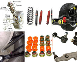 Упругие элементы ходовой части автомобиля