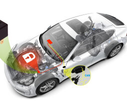 Защита CAN-шины автомобиля от угона – преимущества и недостатки