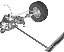 Принцип работы и преимущества торсионной подвески в авто