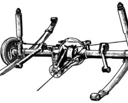 Зависимая подвеска: особенности и принцип работы