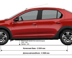 Клиренс «Рено Логан Степвей», «Рено Логан» и «Рено Сандеро»