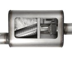 Все об автомобильном глушителе — устройство, предназначение, принцип работы