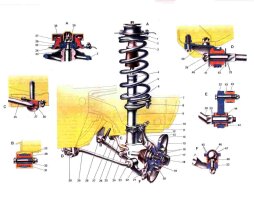 Подвеска автомобиля ВАЗ 2109-2115: устройство, модификации, неисправности и их устранение