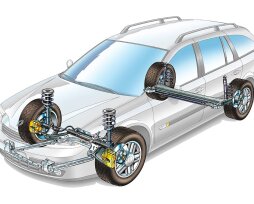 Чем отличается ходовая от подвески автомобиля