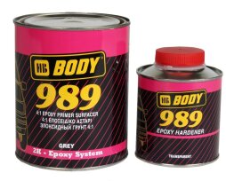 Эпоксидная грунтовка для автомобиля — как правильно использовать, рейтинг лучших