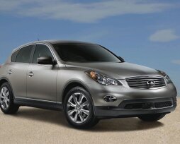 История развития бренда Infiniti