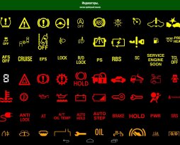 Обозначение значков на панели автомобиля «Калина» и других моделей ВАЗ