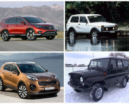 Рейтинг бюджетных внедорожников 2023 года — 25 лучших недорогих вариантов