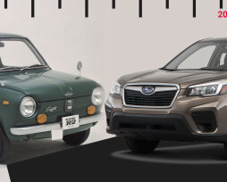 Вековая история автомобильного бренда Subaru: логотип, модельный ряд японского производителя
