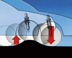 Замена амортизаторов Infiniti