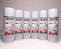 Рейтинг лучших грунтовок для машин после удаления ржавчины