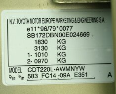 Вин-номер на «Тойоте Авенсис» — где находится, расшифровка