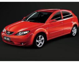 История бренда Haima, спрос на автомобили «Хайма» в России