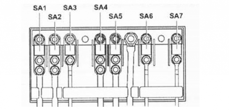 Схема предохранителей passat cc