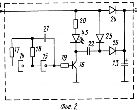 Защита кузова авто