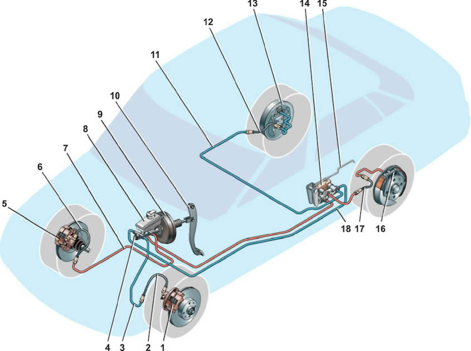 Схема тормозной системы ваз 2115