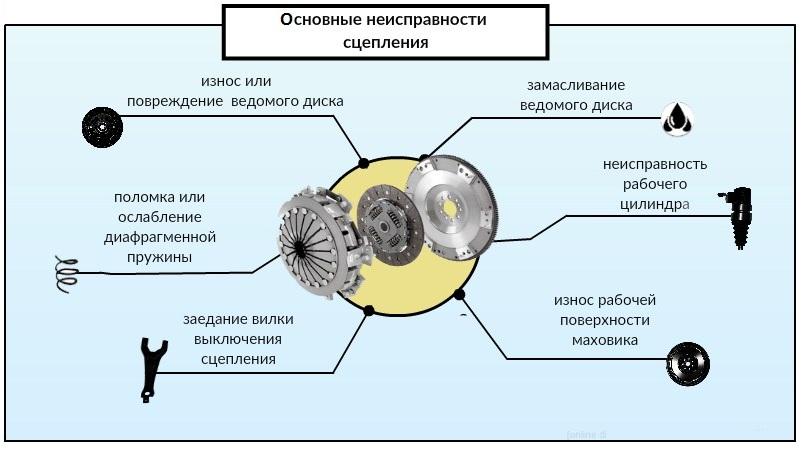 Гранта с коробкой робот