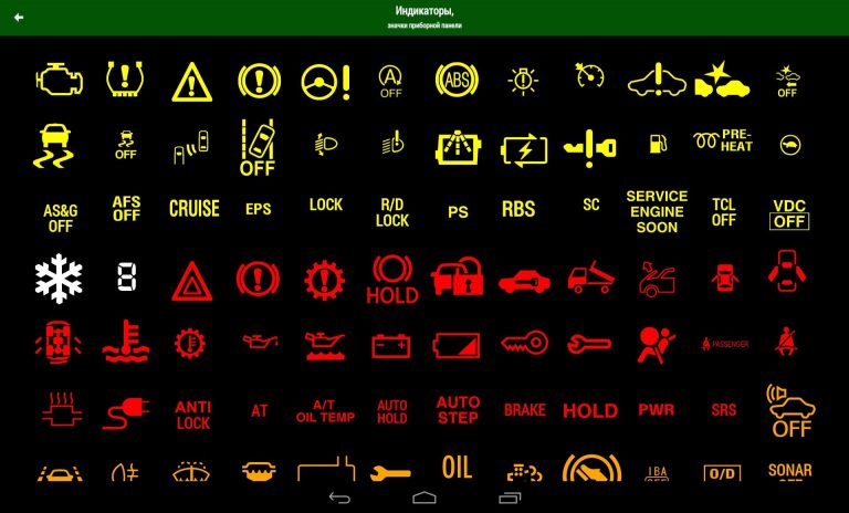 Символы кнопок в автомобиле