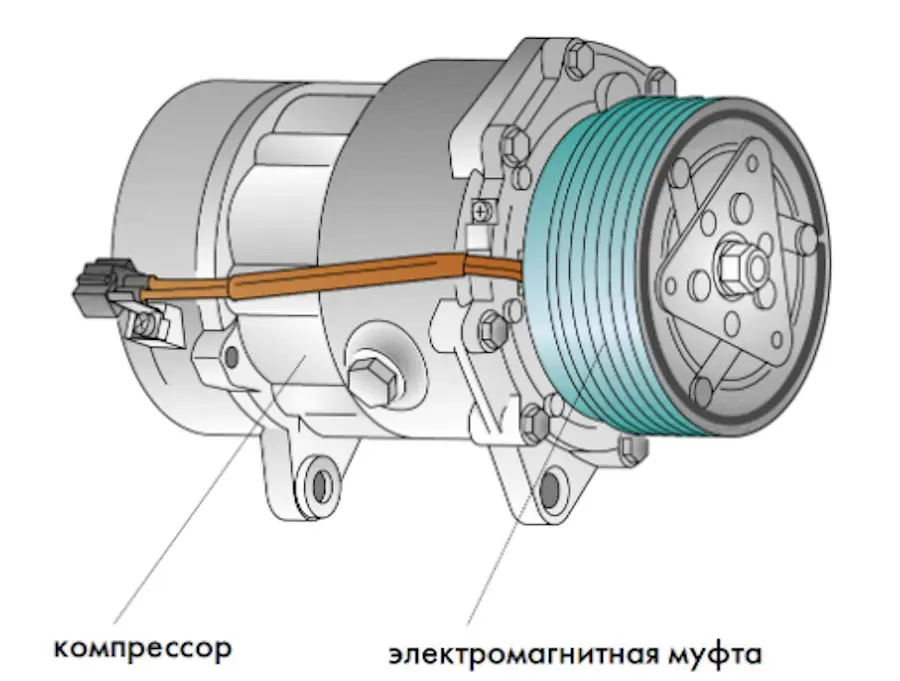 Перевод компрессора кондиционера на воздух.