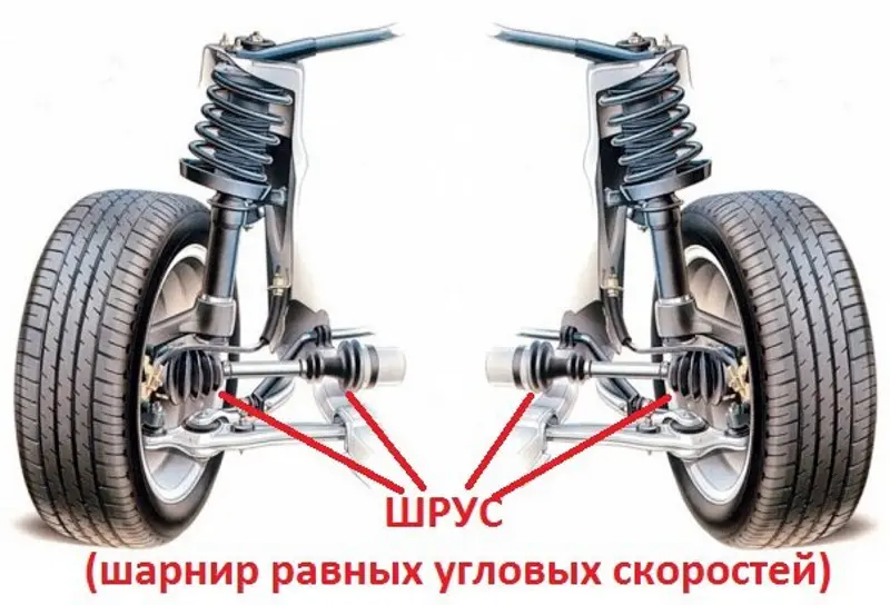съемник шрус купить Краснодар Устройство ШРУСа