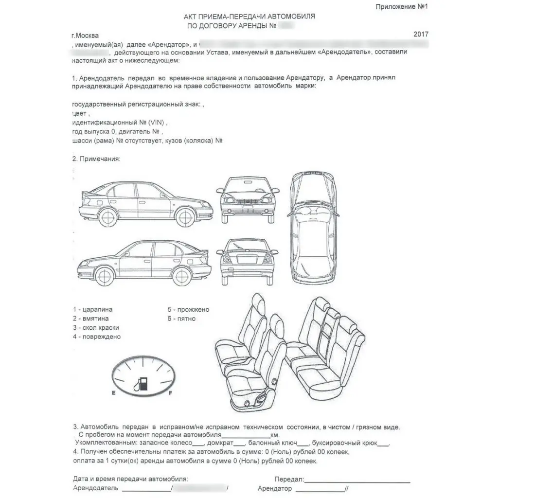 Как сдать свой автомобиль в аренду «Яндекс такси» 🦈 avtoshark.com