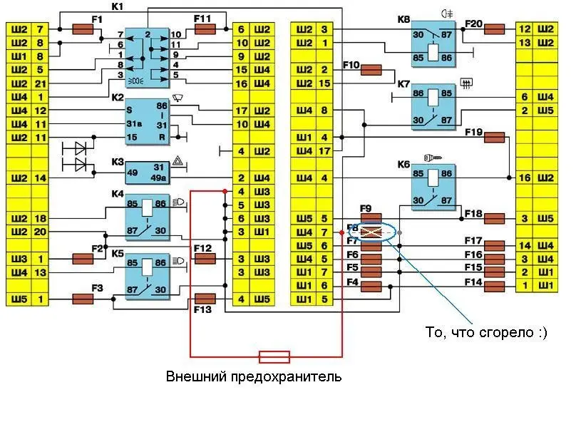 Блок предохранителей ВАЗ 2110 – схема и подключение, расположение