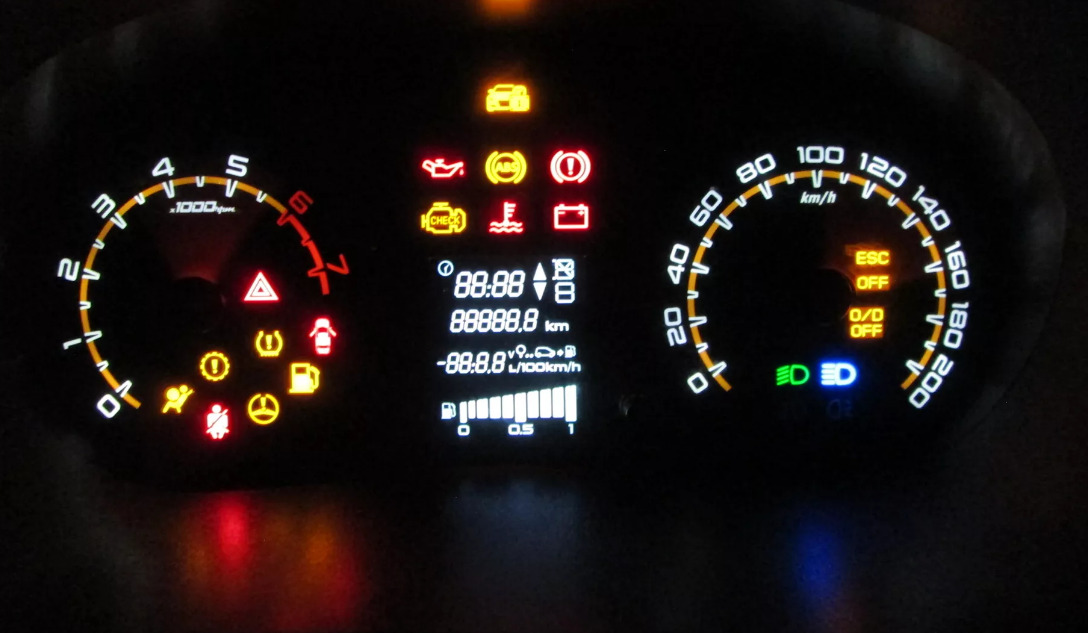 лампочки на панели управления