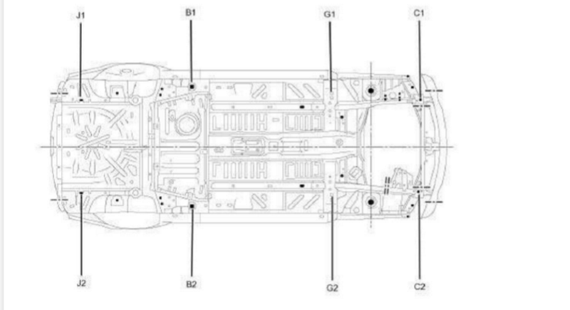 Расположение основных контрольных точек для самостоятельной проверки