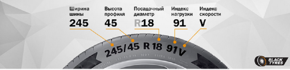 Советы по выбору шин 🦈 avtoshark.com