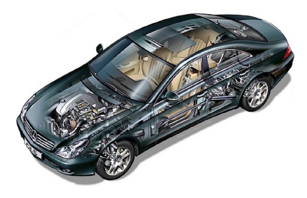 Диагностика Мерседес